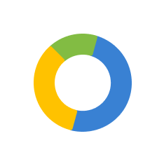 progress ring layout