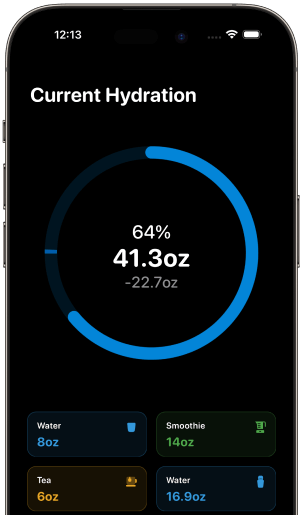 current hydration feature