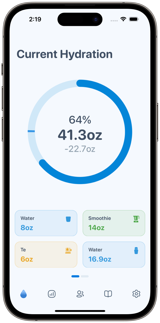 daily hydration tracker