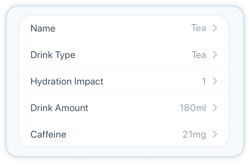 waterminder caffeine feature 