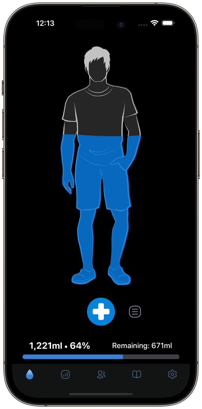 hydration everyday feature